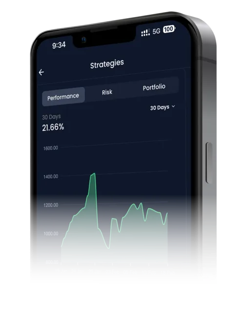Smart Risk Strategies